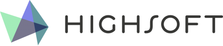 Highcharts Maps JS 5 Developer License